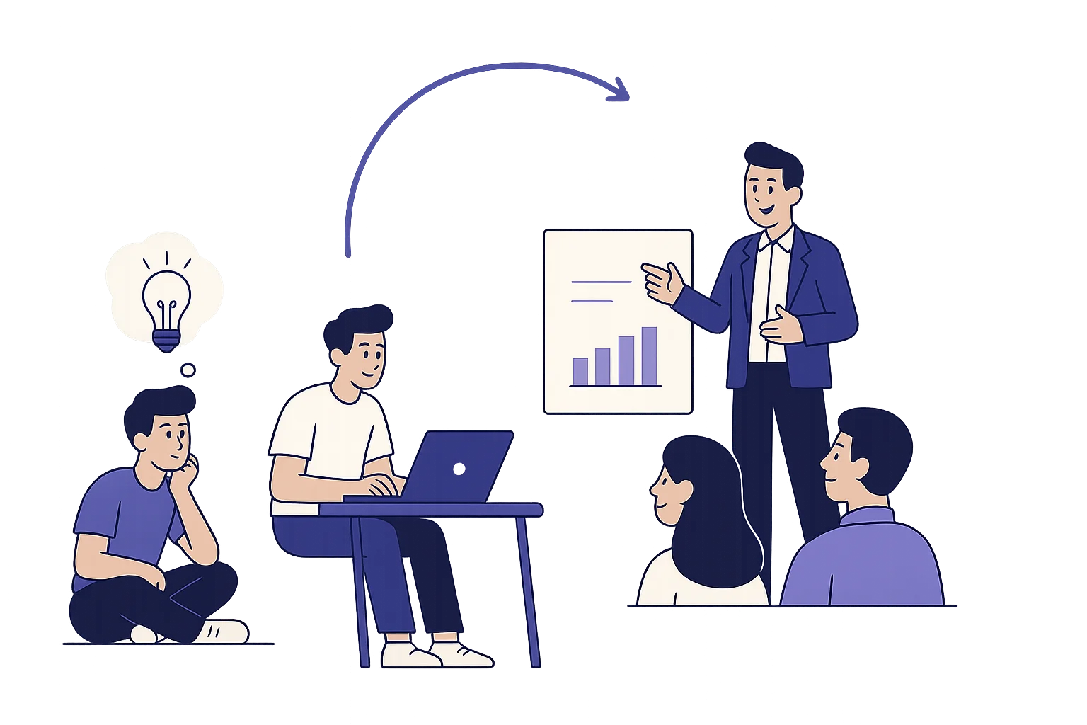 Her Fikir Bir Yolculuktur